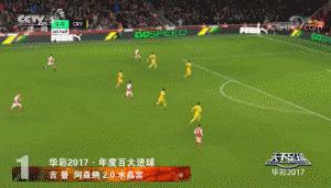 天下足球十大进球20220919,2020天下足球排名第一进球