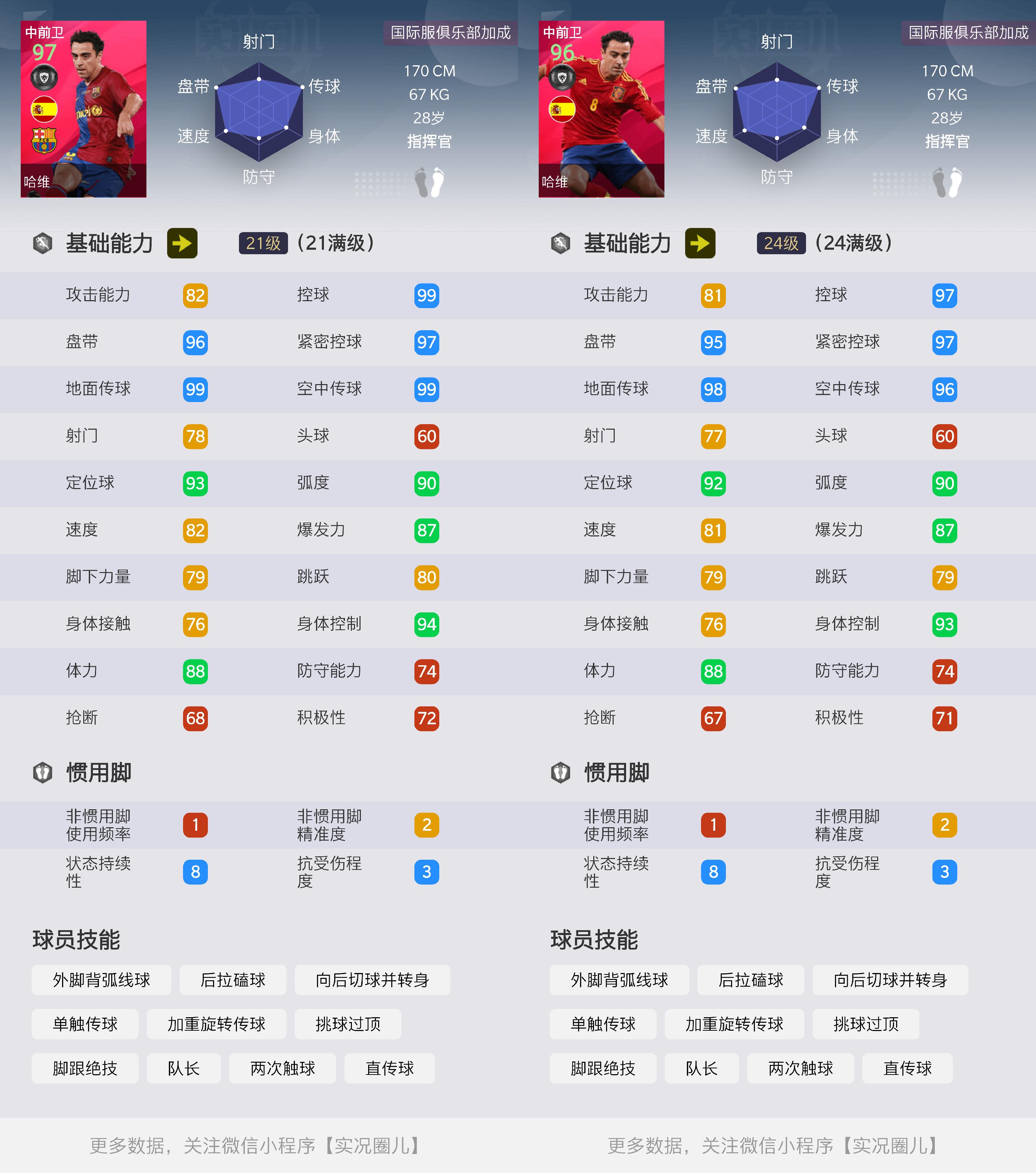 实况足球兰帕德时刻卡,实况足球各位置普卡推荐