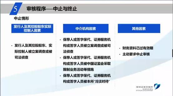 创业板注册制改革最新解读,创业板注册制改革八大要点