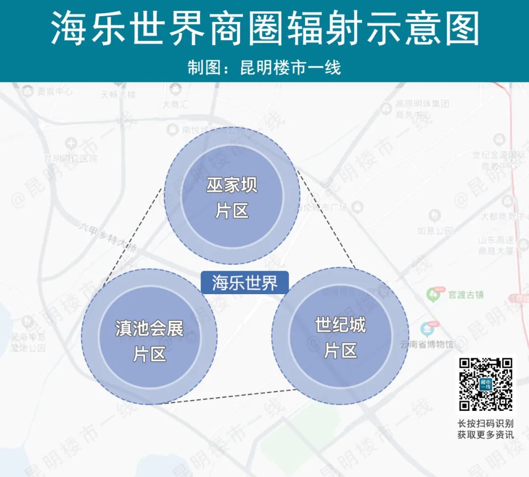 鲸门大桥+唐顿庄园+1.3万平巨幕…巫家坝超级商场来了