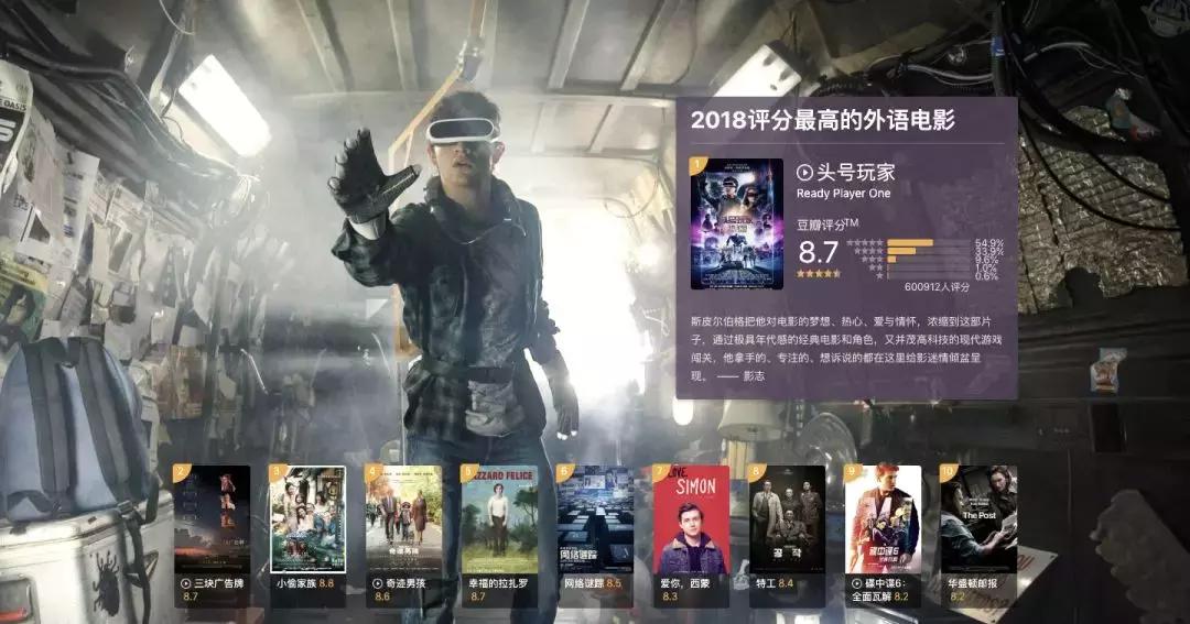 2018豆瓣最高分电影,豆瓣评分电影排行榜top100