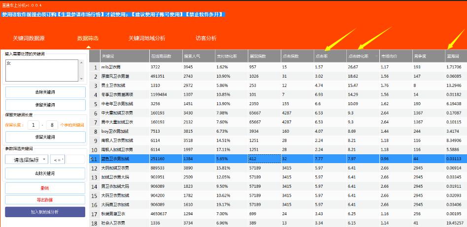 生意参谋流量来源改版,淘宝生意参谋竞品分析改版