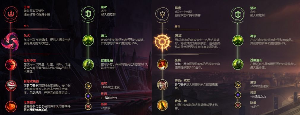 韩服王者局小丑上分,英雄联盟小丑上分