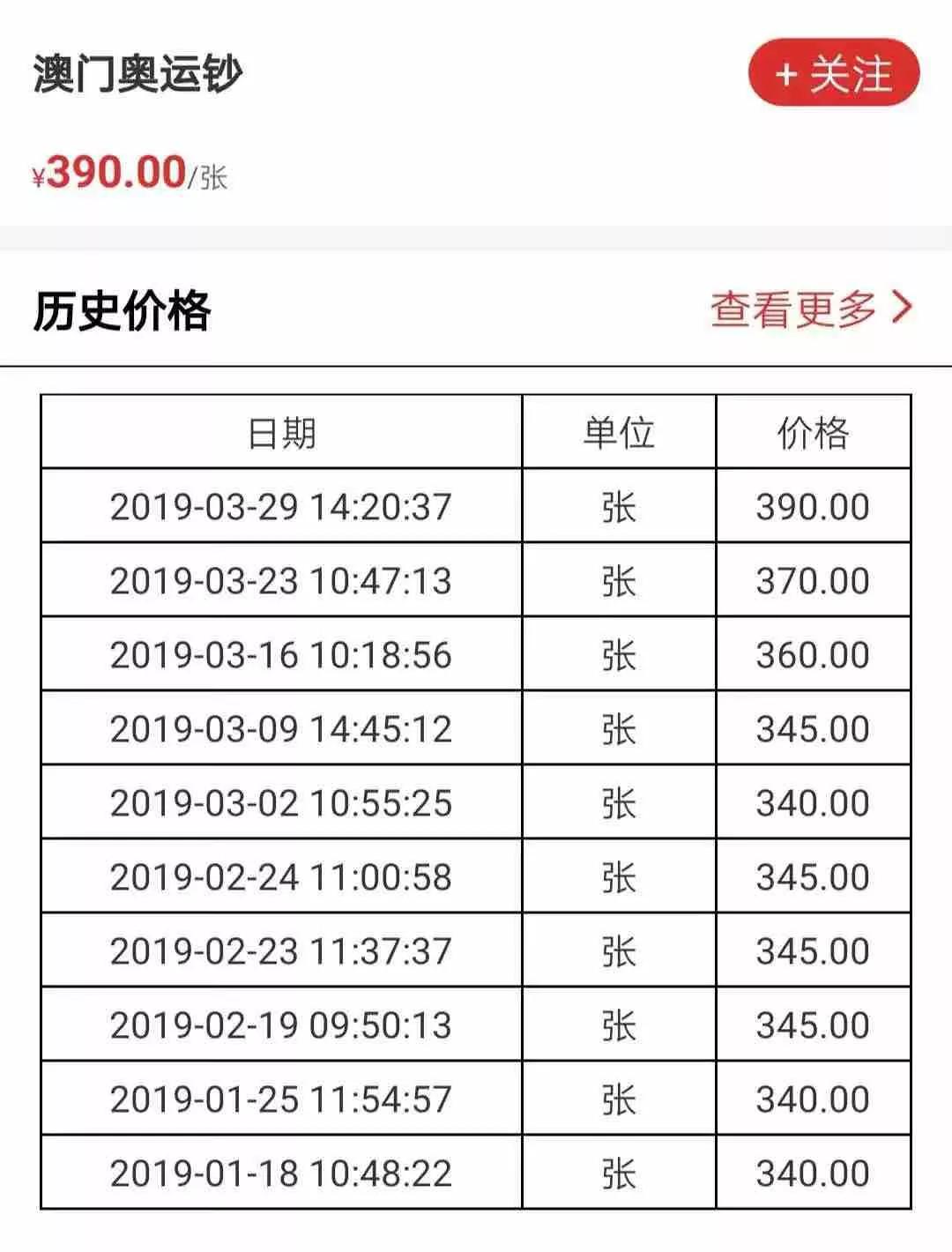 纪念澳门回归20周年龙钞,澳门回归20周年纪念钞发行多少套