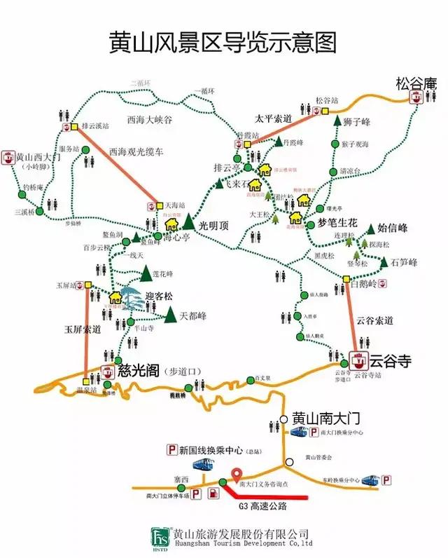 去安徽黄山玩攻略,安徽黄山三日游最佳攻略