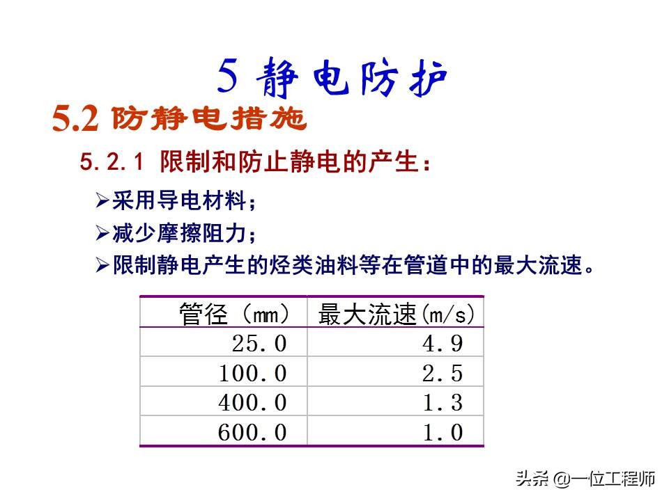 电气安全的基本知识,电气安全知识大全集