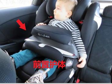 汽车安全座椅怎么选,汽车安全座椅讲解