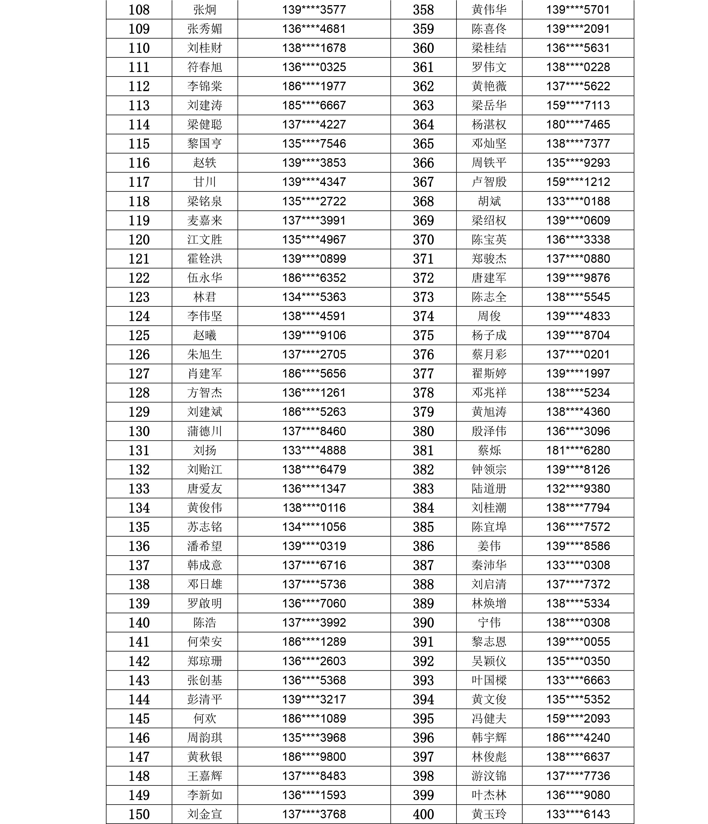 广州恒大淘宝足球俱乐部2019赛季会员卡(套票)充值续费公告