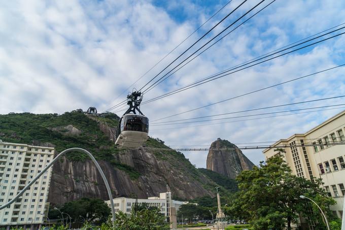 再次拥抱巴西，千万种风情想与你诉说