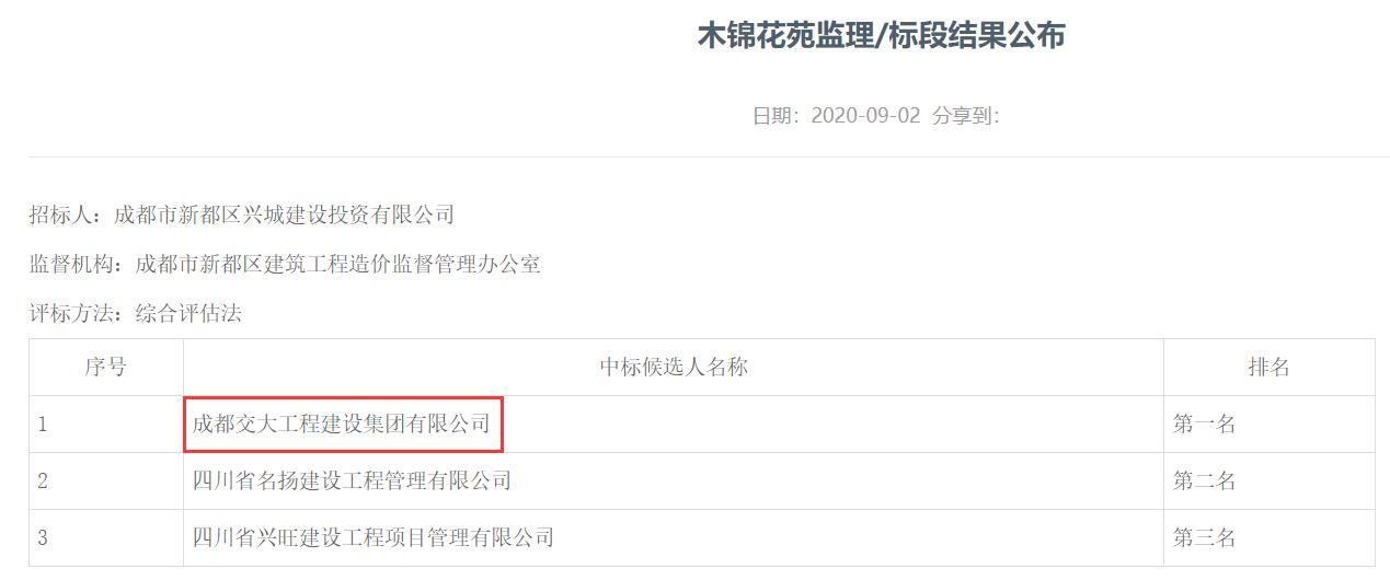新都木锦花苑项目效果图,成都市新都区木锦花苑项目