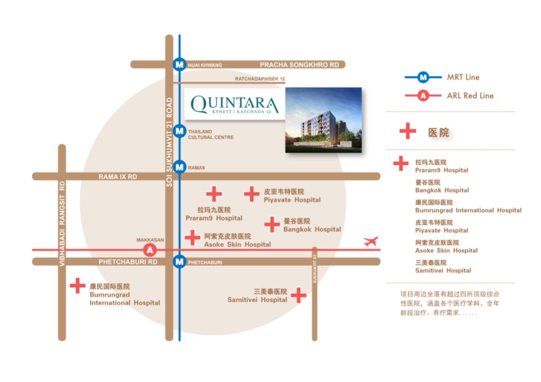 曼谷轻轨最值得入手的房子,曼谷轻轨交汇