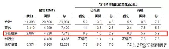 鐤儏涔嬩笅鍏ㄧ悆缁忔祹鍙戝睍,鐤儏涔嬩笅涓夎冻榧庣珛涔嬪娍