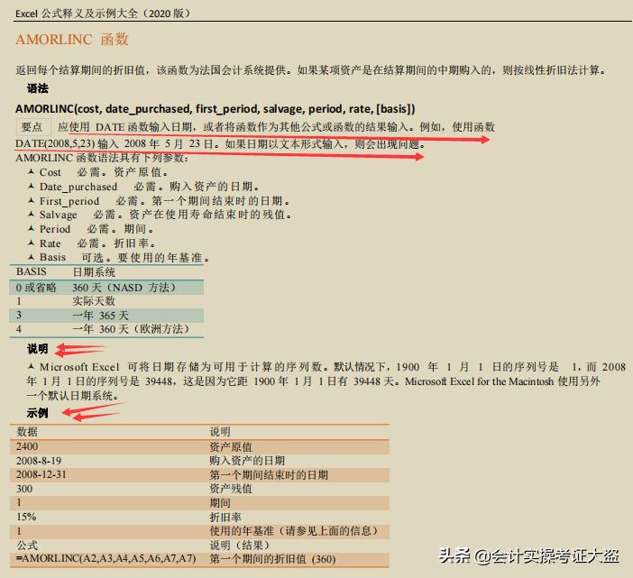 excel分钟函数公式大全讲解,excel表格中最经典的36个小技巧