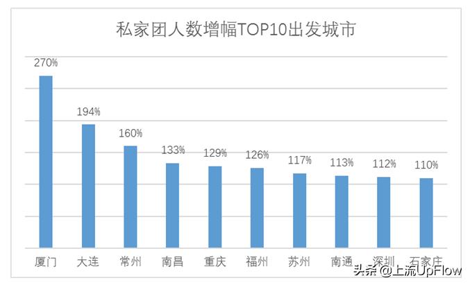 导游走丢了,导游遇见客人走丢了怎么做
