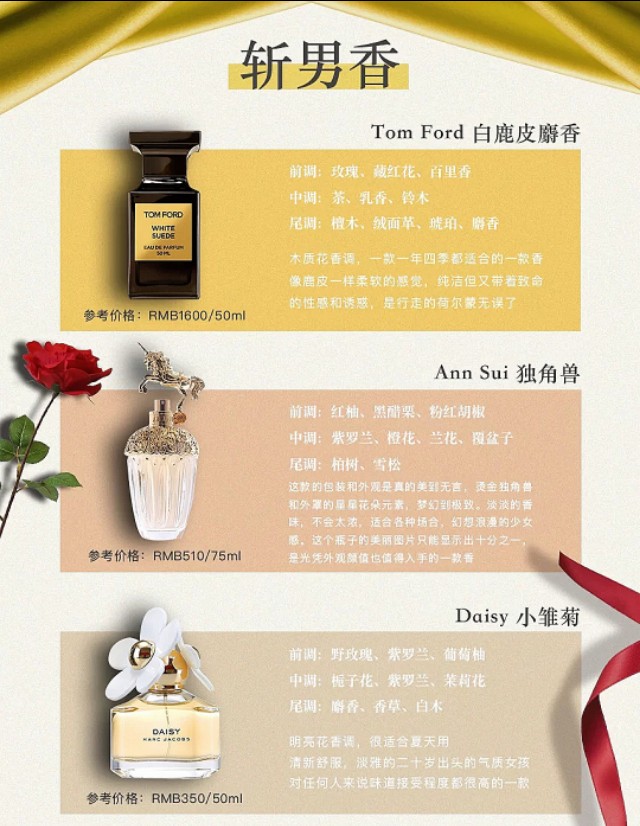 520用女生香水,520香水送哪个好