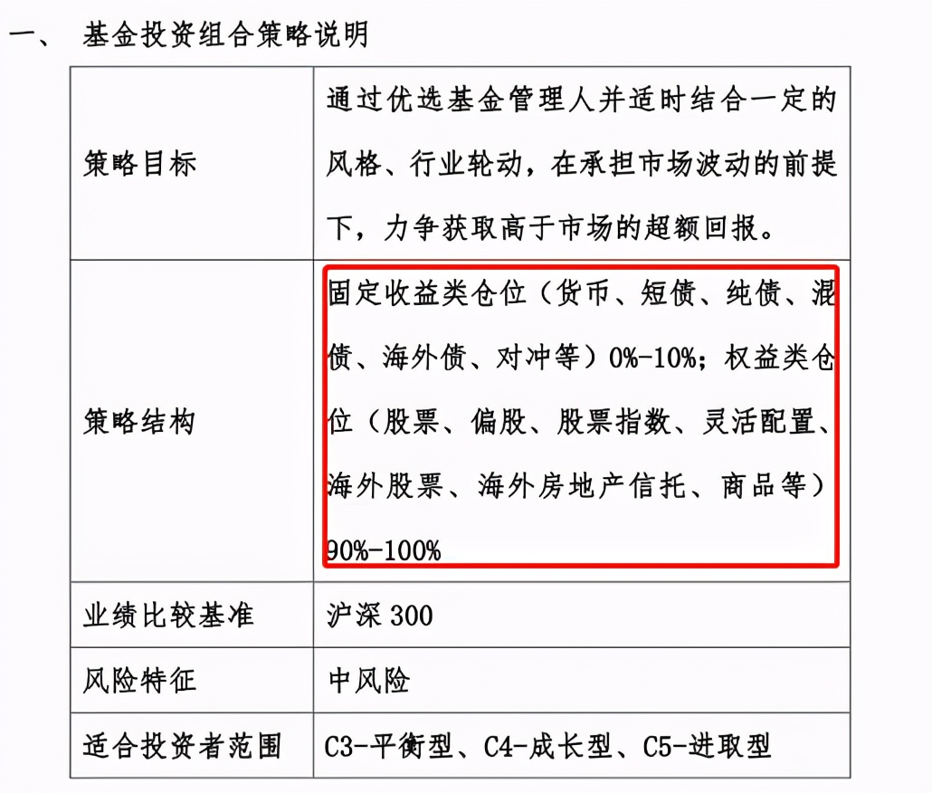 建仓技巧,新手怎么投资股票