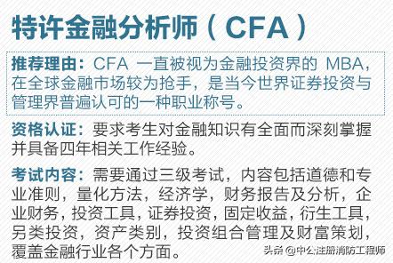 最具含金量的十大职业资格证书,人民日报十大含金量证书