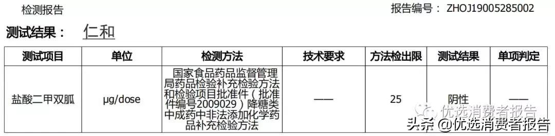 159代餐粉有效么,159代餐餐粉