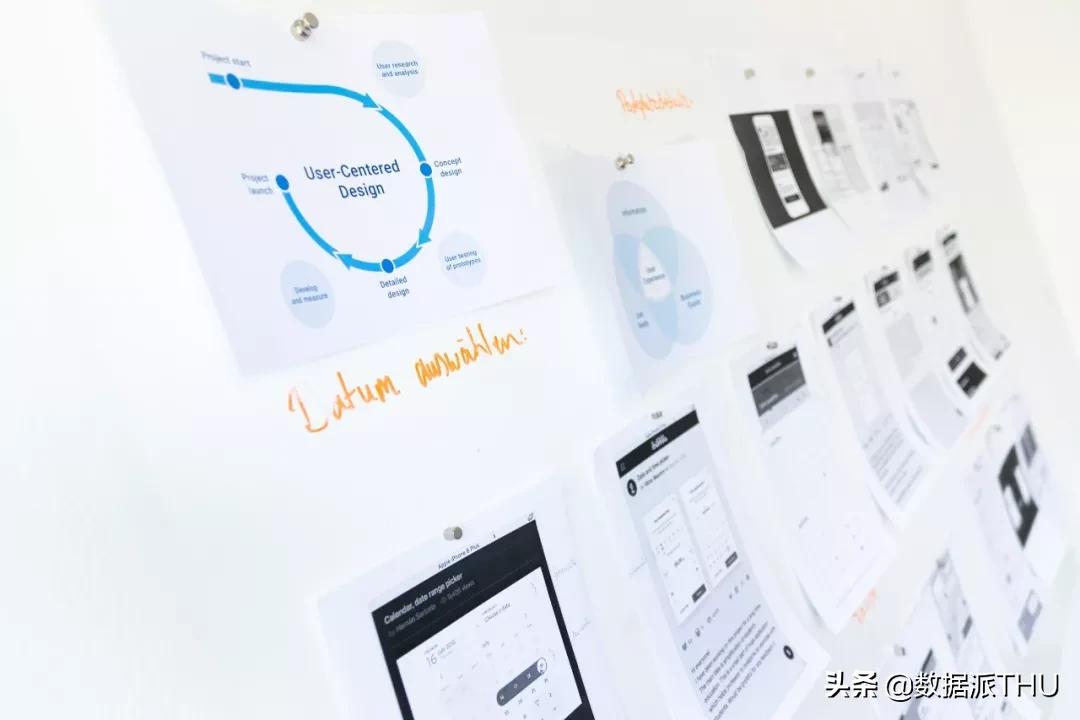 python最简单的柱状图可视化库,python画柱状图调整柱状图位置