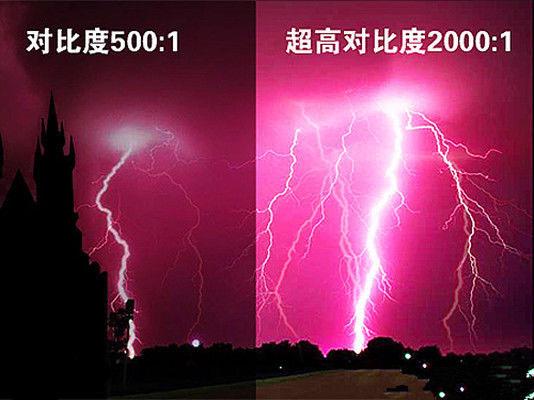 如何鉴别显示器用什么品牌屏幕,怎么辨别电脑显示器的真伪