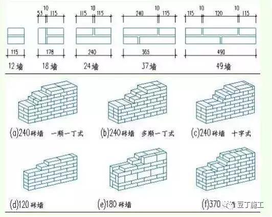水电预留预埋施工方案,水电施工预埋视频教程全套
