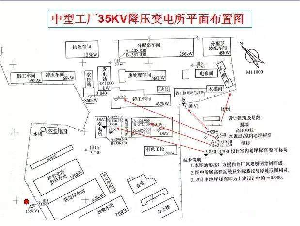 零基础怎么才学会看电气图,电气识图5分钟讲解9大类86个符号