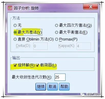 如何让数据变得适用因子分析法,如何做因子分析数据解读