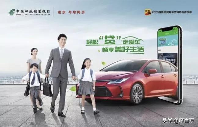 2023年买车如何选择,2021年买车贷款有几种方式