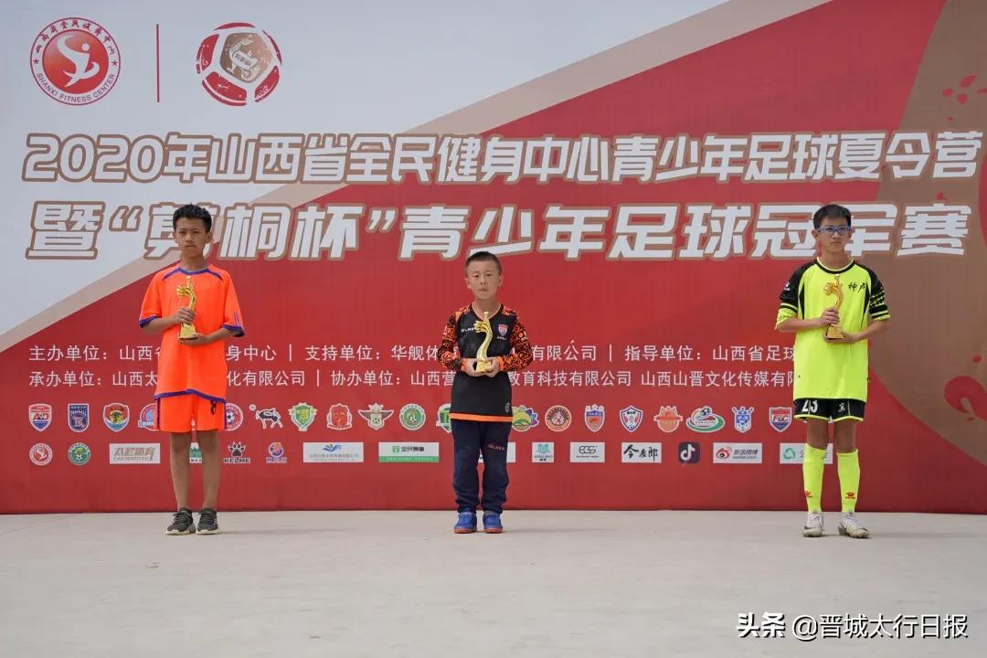 晋城50名学生获奖名单,晋城全国冠军