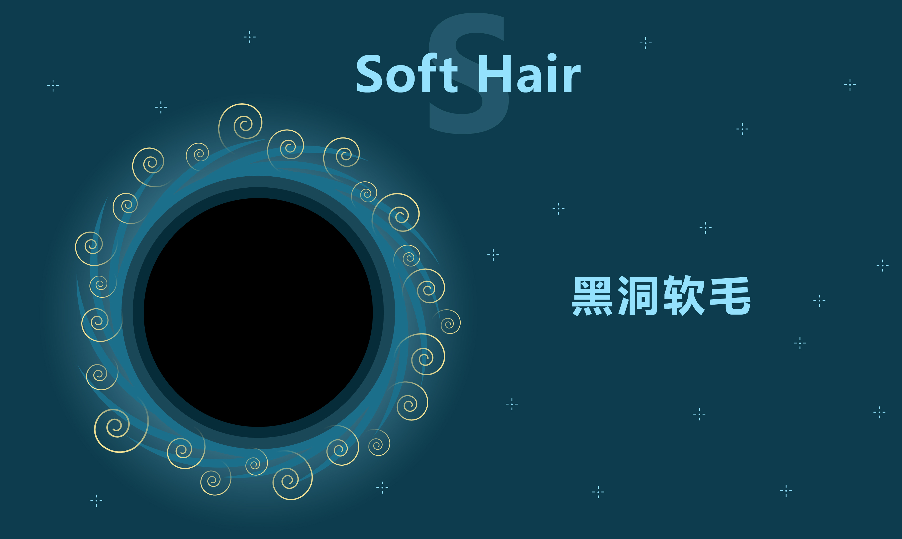 霍金四维时空,霍金做题