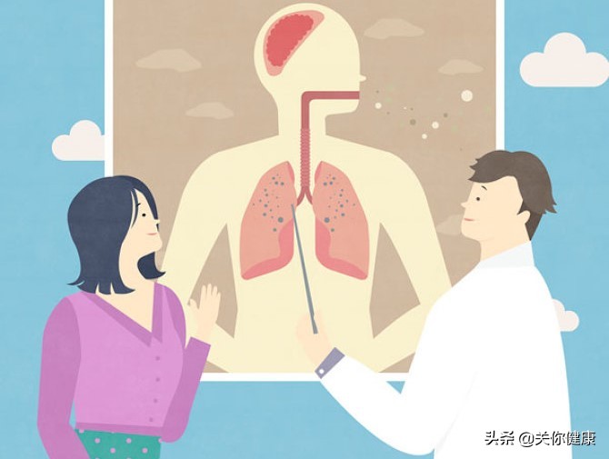 肺功能好坏怎么判断,肺的好坏程度
