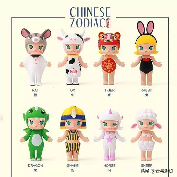 潮流玩具俘获了许多年轻人，你是否也想拥有和罗志祥的玩具屋呢？