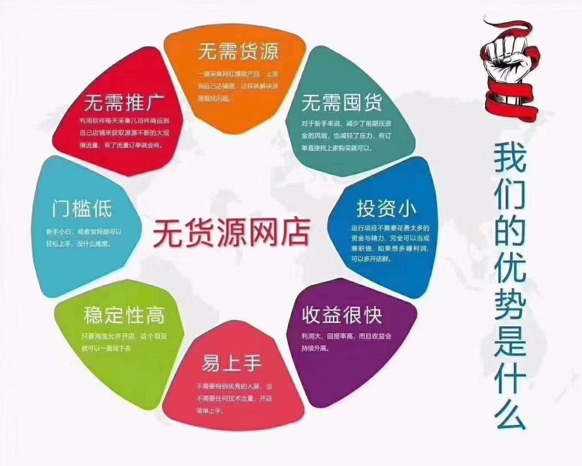 拼多多矩阵店铺如何运作,拼多多迅速起店运营方法