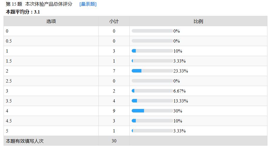 最好用的婴儿拉拉裤排行榜,适合两岁宝宝的拉拉裤测评