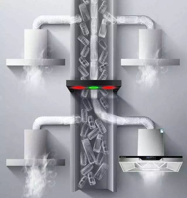 烟机哪种好用又实惠,烟机到底买什么样的好