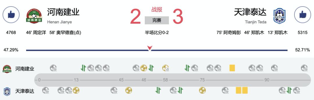河南建业中超海报,河南建业妙不可延海报