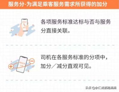 滴滴禁止司机注册多平台接单,滴滴新司机必须知道的口碑值规则