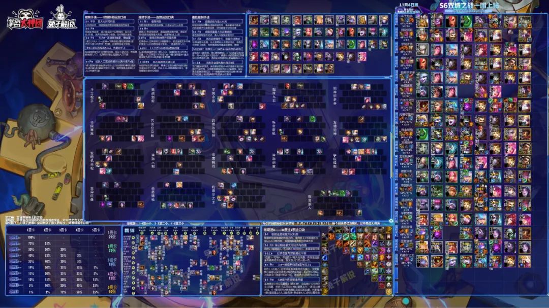 金铲铲之战s6科加斯阵容,金铲铲s6潘森最好的进攻