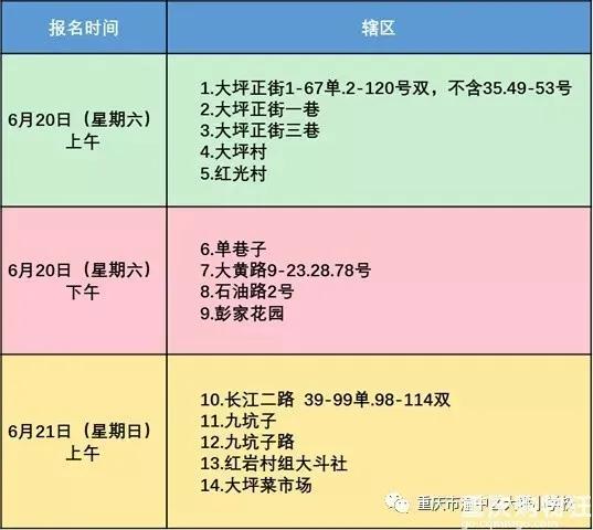 渝中区小学划片,渝中区新华小学招生范围