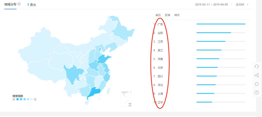 创业引流变现的门路大全,创业小白精准引流