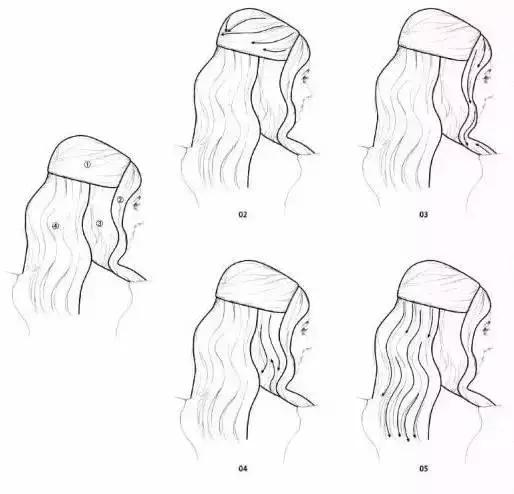 头发怎么画出层次感素描,素描侧脸头发画法教程