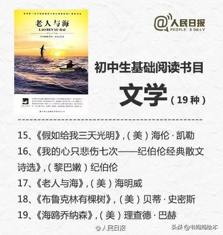人民日报推荐1-9年级必读书单,人民日报推荐7-9年级中学生书单