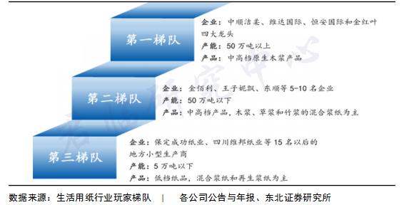 “姨妈”经济！男人忽略的千亿市场