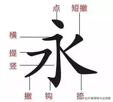 汉字书写笔顺正确规则,汉字笔顺的特殊规则先竖后横
