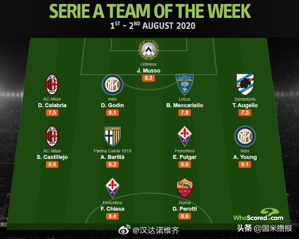 国米新闻布罗佐维奇,马洛塔国米新闻日报