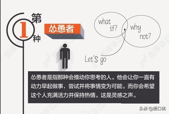 创业必备5种人,创业的人都需要具备怎样的优点