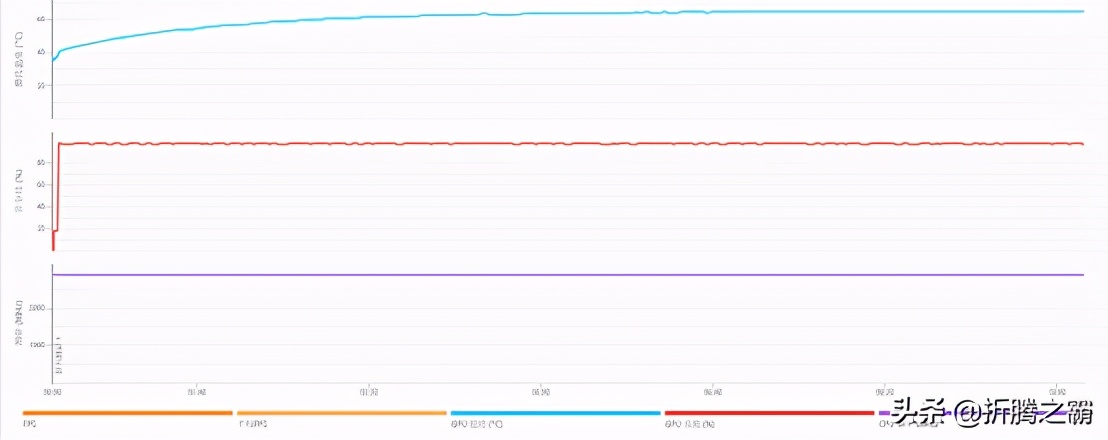 技嘉b460小雕加i510400f评测,技嘉b460主板哪个性价比最高
