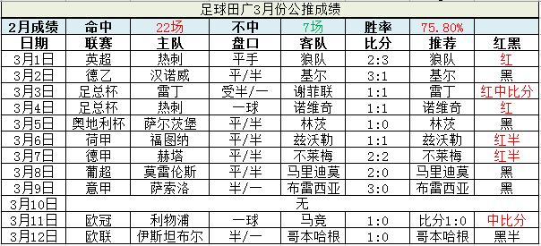 足彩任9今日实单推荐,足彩任九周六详解