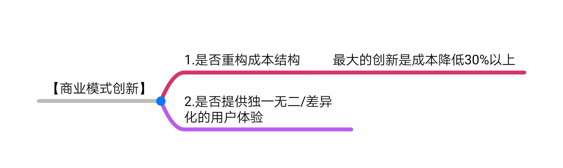 餐饮创业必备100条手法,创业者必读餐饮业的成功秘诀