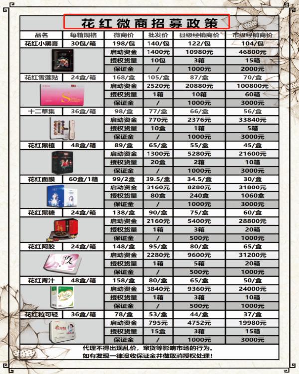 花红小黑膏的正规产品,花红药业小黑膏有卖的吗